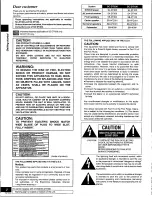 Предварительный просмотр 2 страницы Panasonic SADT100 - MINI SYSTEM RECEIVER Operating Instructions Manual