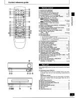 Предварительный просмотр 5 страницы Panasonic SADT100 - MINI SYSTEM RECEIVER Operating Instructions Manual