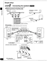 Предварительный просмотр 8 страницы Panasonic SADT100 - MINI SYSTEM RECEIVER Operating Instructions Manual