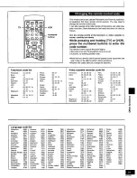 Preview for 31 page of Panasonic SADT100 - MINI SYSTEM RECEIVER Operating Manual