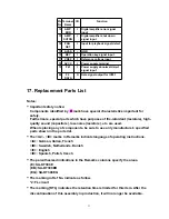 Preview for 33 page of Panasonic SADT300 - MINI SYSTEM RECEIVER Service Manual