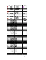 Preview for 35 page of Panasonic SADT300 - MINI SYSTEM RECEIVER Service Manual