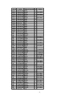 Preview for 36 page of Panasonic SADT300 - MINI SYSTEM RECEIVER Service Manual