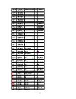 Preview for 42 page of Panasonic SADT300 - MINI SYSTEM RECEIVER Service Manual