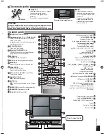 Preview for 3 page of Panasonic SAEN38 - CD STEREO SYSTEM Operating Instructions Manual