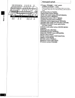 Preview for 6 page of Panasonic SAEX320 - RECEIVER Operating Manual