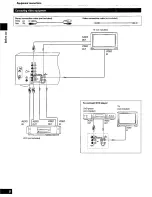 Preview for 8 page of Panasonic SAEX320 - RECEIVER Operating Manual