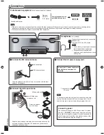 Preview for 4 page of Panasonic SAHC3 - COMPACT STEREO SYSTEM Operating Instructions Manual