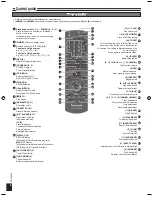 Preview for 6 page of Panasonic SAHC3 - COMPACT STEREO SYSTEM Operating Instructions Manual