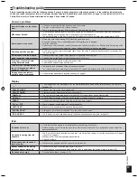 Preview for 13 page of Panasonic SAHC3 - COMPACT STEREO SYSTEM Operating Instructions Manual