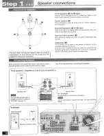 Preview for 4 page of Panasonic SAHE100 - RECEIVER Operating Instructions Manual