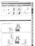 Preview for 5 page of Panasonic SAHE100 - RECEIVER Operating Instructions Manual