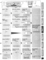 Preview for 9 page of Panasonic SAHE100 - RECEIVER Operating Instructions Manual