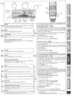 Preview for 11 page of Panasonic SAHE100 - RECEIVER Operating Instructions Manual