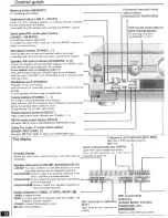 Preview for 12 page of Panasonic SAHE100 - RECEIVER Operating Instructions Manual