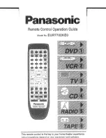 Preview for 21 page of Panasonic SAHE100 - RECEIVER Operating Instructions Manual