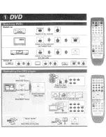 Preview for 22 page of Panasonic SAHE100 - RECEIVER Operating Instructions Manual