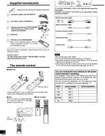 Preview for 4 page of Panasonic SAHE200 - RECEIVER Manual