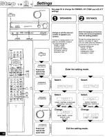Preview for 10 page of Panasonic SAHE200 - RECEIVER Manual
