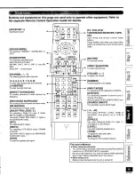 Предварительный просмотр 15 страницы Panasonic SAHE200 - RECEIVER Operating Instructions Manual