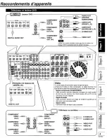 Preview for 29 page of Panasonic SAHE200 - RECEIVER Operating Instructions Manual