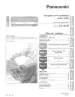 Предварительный просмотр 25 страницы Panasonic SAHE200K - RECEIVER Operating Instructions Manual