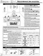 Предварительный просмотр 32 страницы Panasonic SAHE200K - RECEIVER Operating Instructions Manual