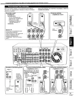 Предварительный просмотр 33 страницы Panasonic SAHE200K - RECEIVER Operating Instructions Manual