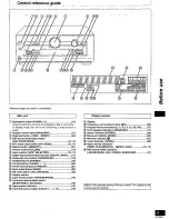 Предварительный просмотр 5 страницы Panasonic SAHE7 - RECEIVER Operating Instructions Manual