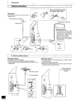 Предварительный просмотр 8 страницы Panasonic SAHE7 - RECEIVER Operating Instructions Manual