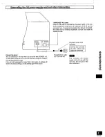 Предварительный просмотр 9 страницы Panasonic SAHE7 - RECEIVER Operating Instructions Manual