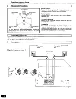 Предварительный просмотр 10 страницы Panasonic SAHE7 - RECEIVER Operating Instructions Manual