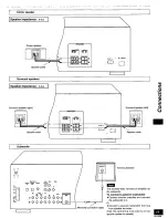 Предварительный просмотр 11 страницы Panasonic SAHE7 - RECEIVER Operating Instructions Manual