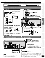 Предварительный просмотр 7 страницы Panasonic SAHE70 - RECEIVER Operating Instructions Manual