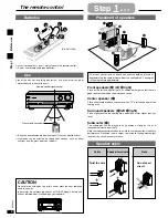 Preview for 4 page of Panasonic SAHE75 - RECEIVER Operating Instructions Manual