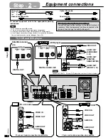 Preview for 6 page of Panasonic SAHE75 - RECEIVER Operating Instructions Manual