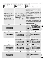 Preview for 9 page of Panasonic SAHE75 - RECEIVER Operating Instructions Manual