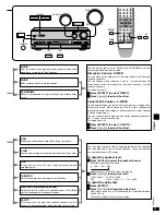 Preview for 11 page of Panasonic SAHE75 - RECEIVER Operating Instructions Manual