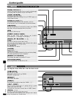 Preview for 12 page of Panasonic SAHE75 - RECEIVER Operating Instructions Manual