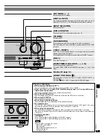 Preview for 13 page of Panasonic SAHE75 - RECEIVER Operating Instructions Manual