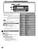 Preview for 16 page of Panasonic SAHE75 - RECEIVER Operating Instructions Manual