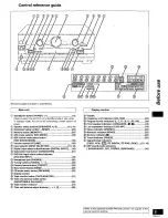 Предварительный просмотр 5 страницы Panasonic SAHE9 - RECEIVER Operating Instructions Manual