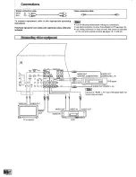 Предварительный просмотр 6 страницы Panasonic SAHE9 - RECEIVER Operating Instructions Manual