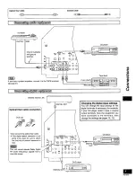 Предварительный просмотр 7 страницы Panasonic SAHE9 - RECEIVER Operating Instructions Manual