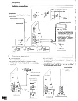 Предварительный просмотр 8 страницы Panasonic SAHE9 - RECEIVER Operating Instructions Manual