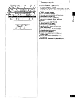 Preview for 5 page of Panasonic SAHT210 - RECEIVER Operating Instructions Manual