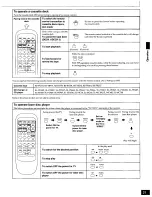 Preview for 21 page of Panasonic SAHT210 - RECEIVER Operating Instructions Manual