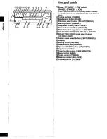 Preview for 6 page of Panasonic SAHT220 - RECEIVER Operating Instructions Manual