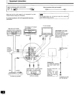 Preview for 8 page of Panasonic SAHT230 - RECEIVER Operating Instructions Manual