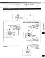 Preview for 9 page of Panasonic SAHT230 - RECEIVER Operating Instructions Manual